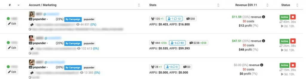 onlytraffic statistics 