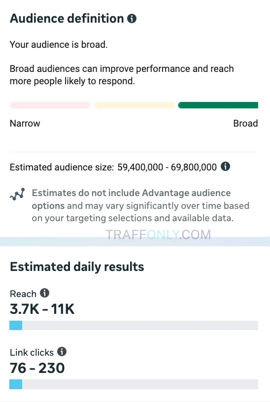 Аудитория в фб адс для онлифанс