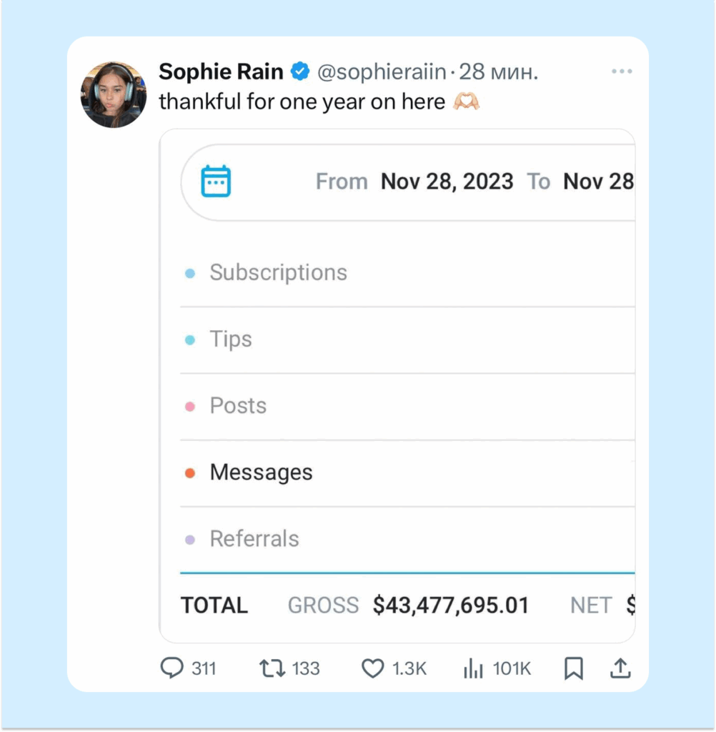Sophie Rain