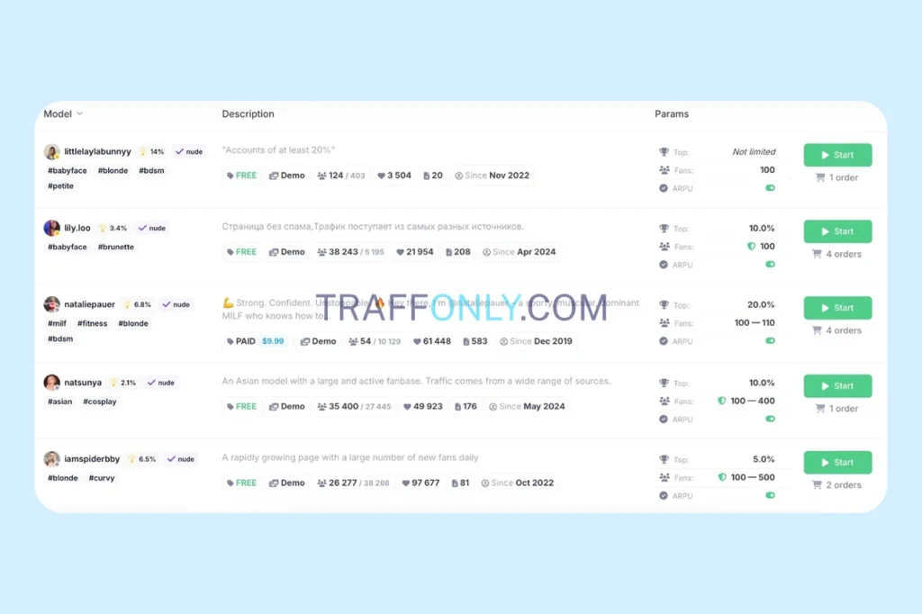 OnlyTraffic обзор
