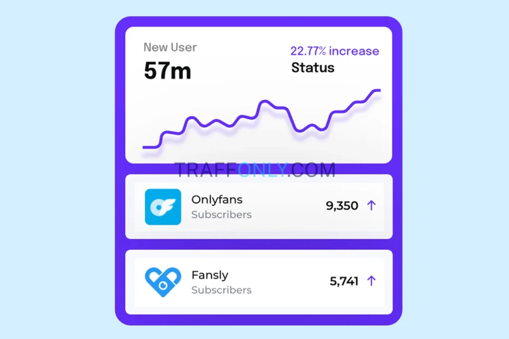 CreatorTraffic отзывы