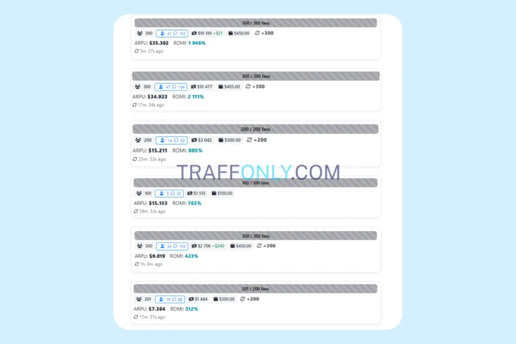 Онлитрафик статистика