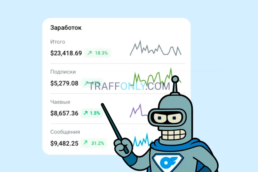 SFS boost трафик