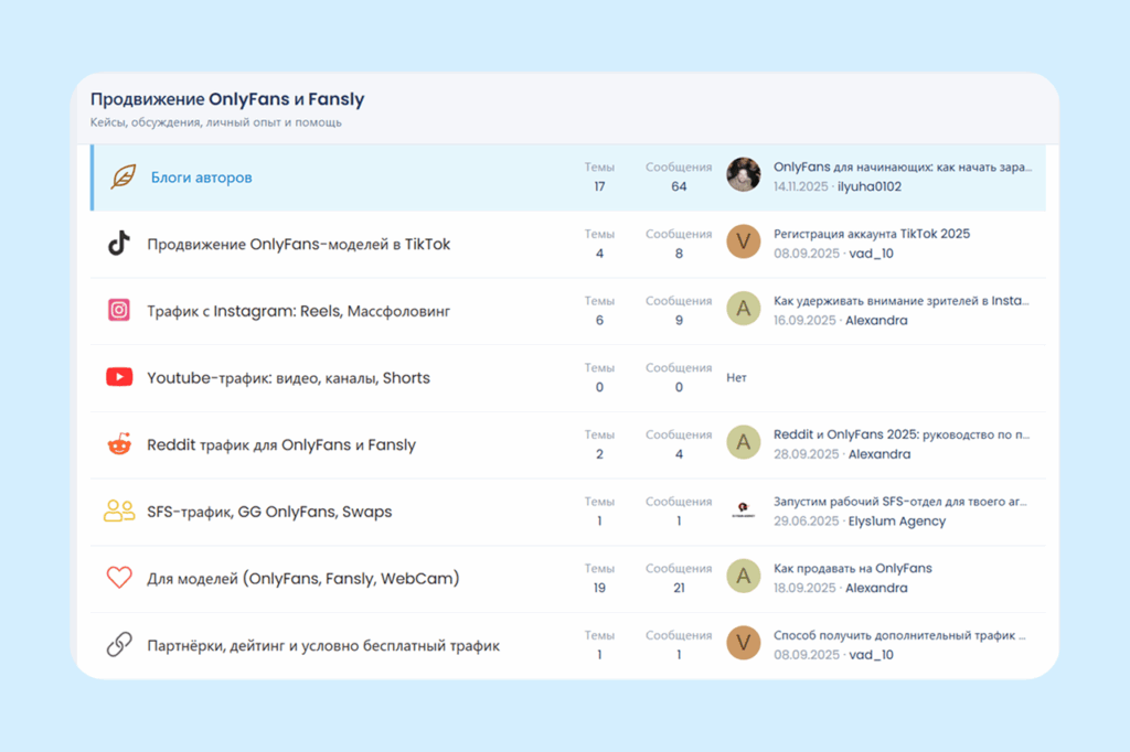 Форум по Onlyfans и Fansly 